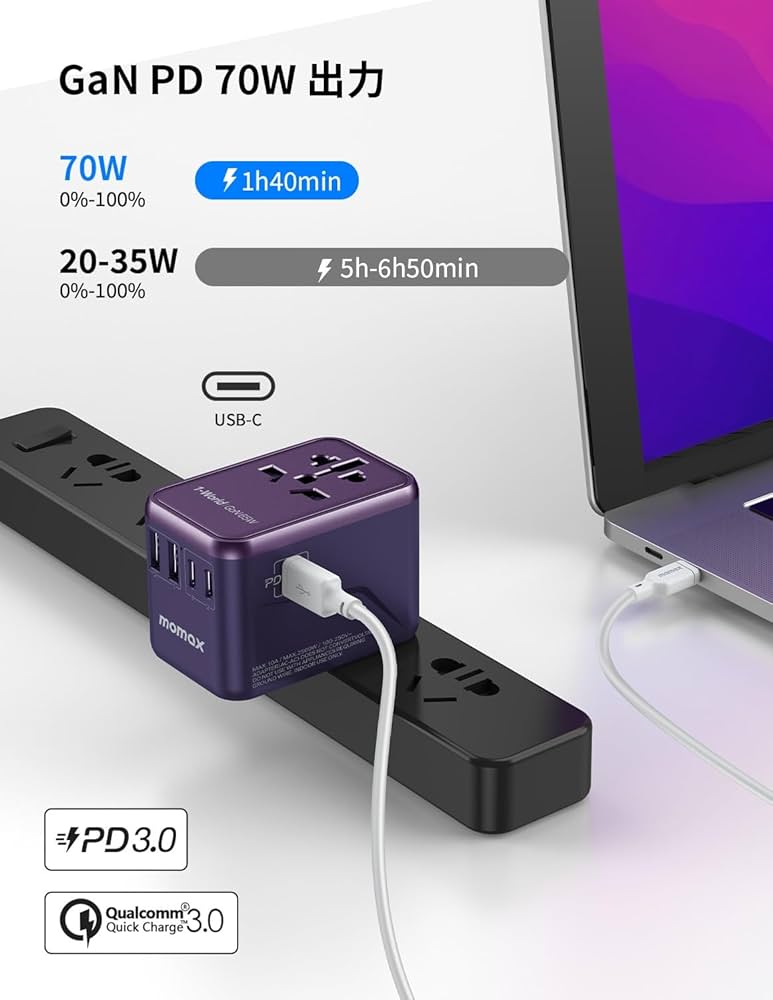 MOMAX 変換プラグ単ポート140W出力 急速充電 海外変換プラグ 全世界対応 Amazon.co.jp: 【超高速の140W出力】MOMAX 変換プラグ PD GaN 単